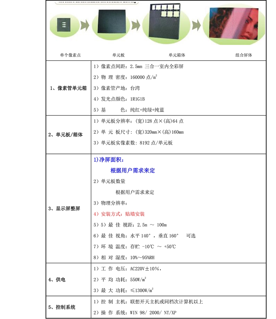 深圳华融电子科技有限公司