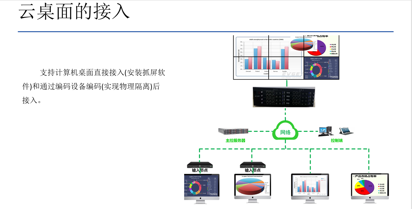 深圳华融电子科技有限公司