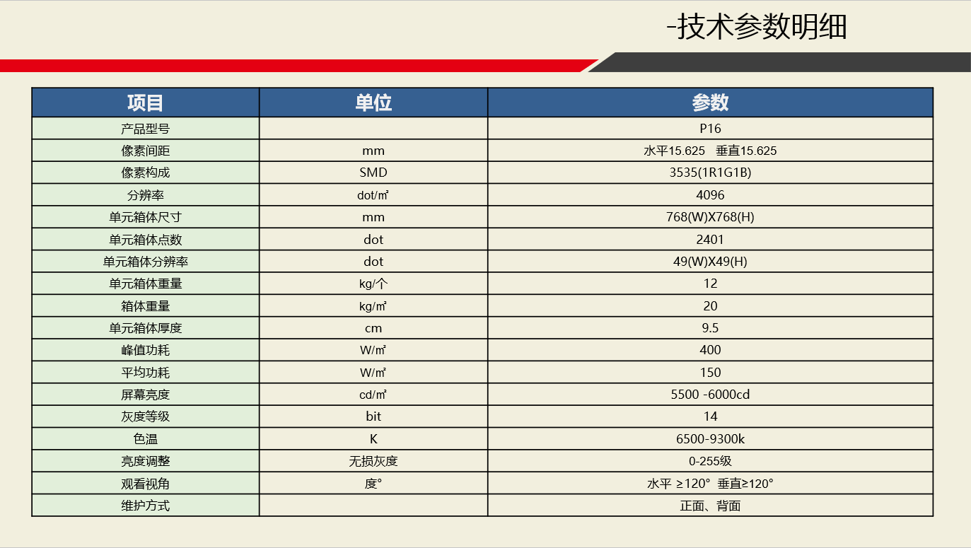 深圳华融电子科技有限公司