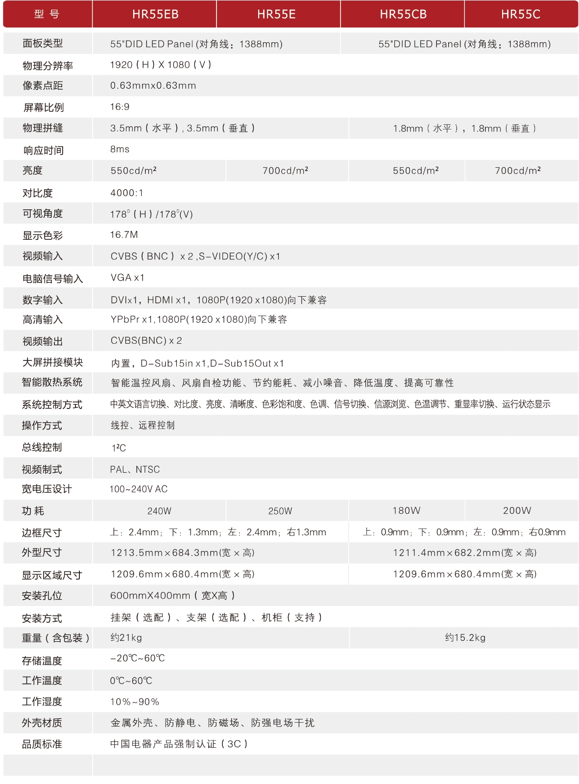 深圳华融电子科技有限公司