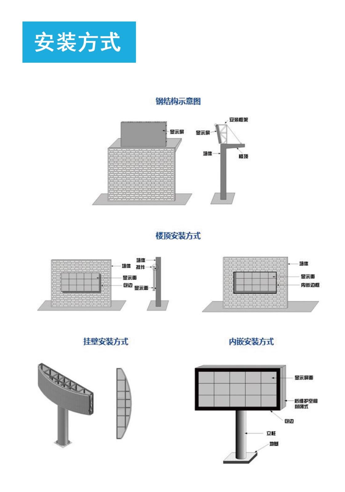 深圳华融电子科技有限公司