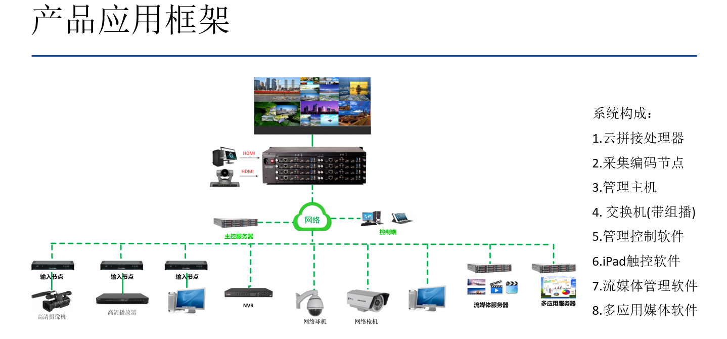 深圳华融电子科技有限公司