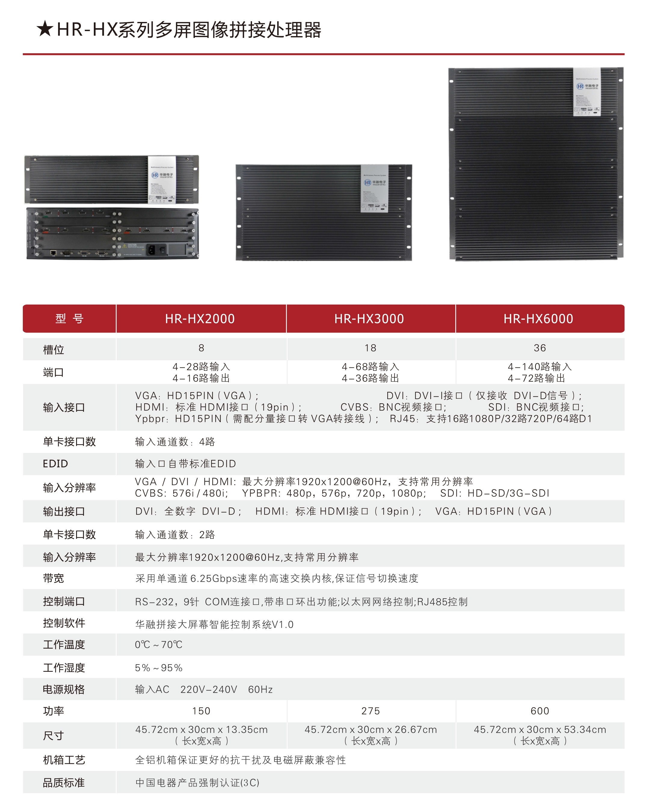 深圳华融电子科技有限公司